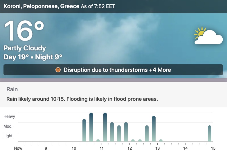 Koroni Meteo 25 22 23